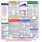 Kentucky & Federal Labor Law Poster Spanish