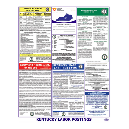 Kentucky Labor Law Poster English