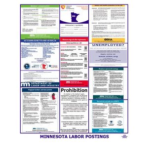 Minnesota Labor Law Poster English