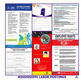 Mississippi Labor Law Poster