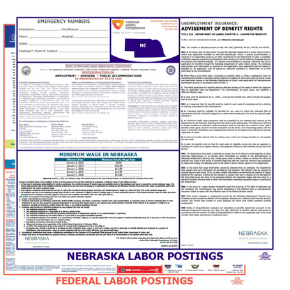 Nebraska & Federal Labor Law Posters English