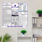 New York Labor Law Poster in room