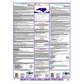 North Carolina Labor Law Poster English