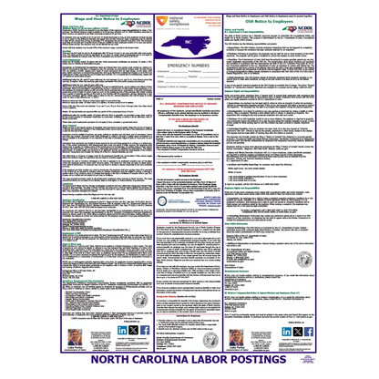 North Carolina Labor Law Poster English