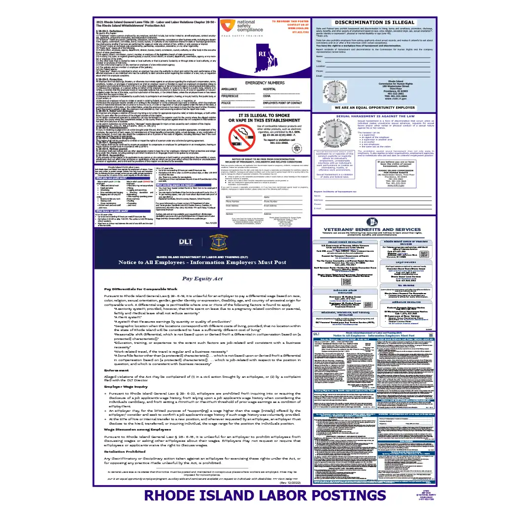 Rhode Island Labor Law Poster English
