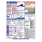 Virginia Labor Law Poster English