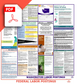 Washington & Federal Labor Law Posters PDF Downloads
