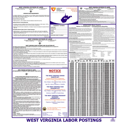 West Virginia Labor Law Poster English