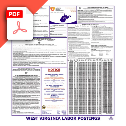 West Virginia Labor Law Posters PDF Download