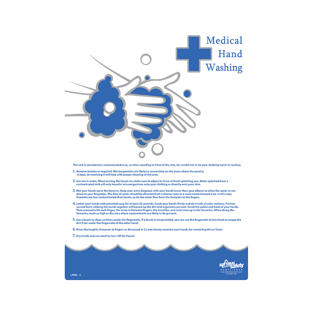 Medical Hand Washing Informational Poster