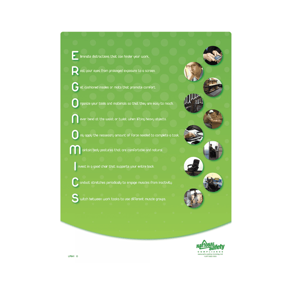 Ergonomics Acronym Safety Poster
