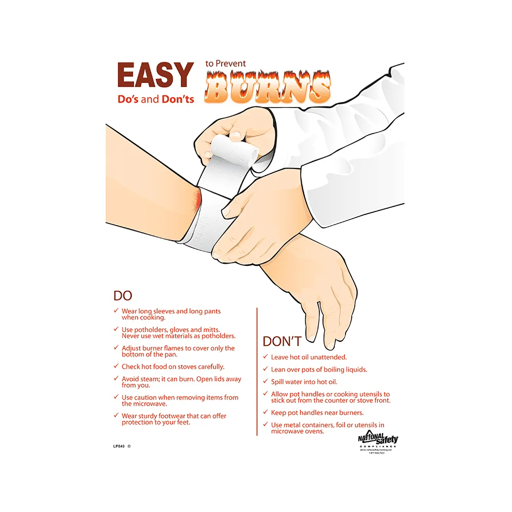 Easy To Prevent Burns Safety Poster
