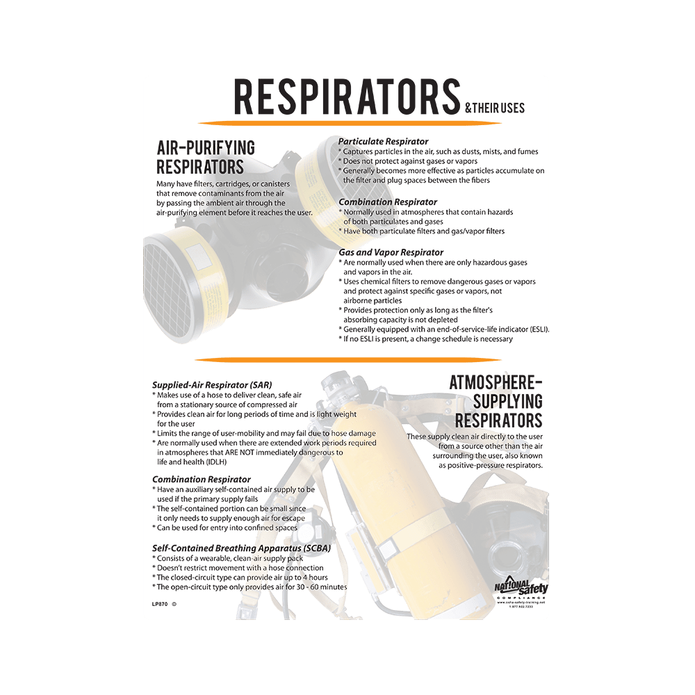 Respirators & Their Uses Safety Poster