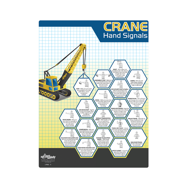 Crane Hand Signals Safety Poster