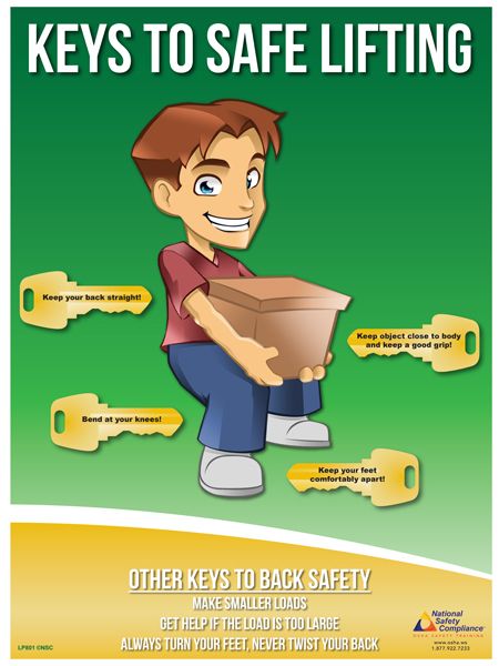 Back Safety, Keys to Safe Lifting Poster