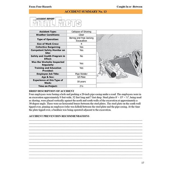 OSHA Focus Four Hazards for Construction (pkg of 10)