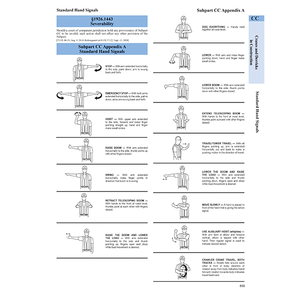 Oil & Gas Regulations (2023 Edition)