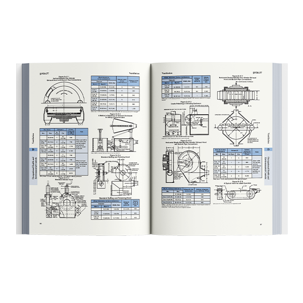 1926 OSHA Construction Industry Regulations (2024 Edition)