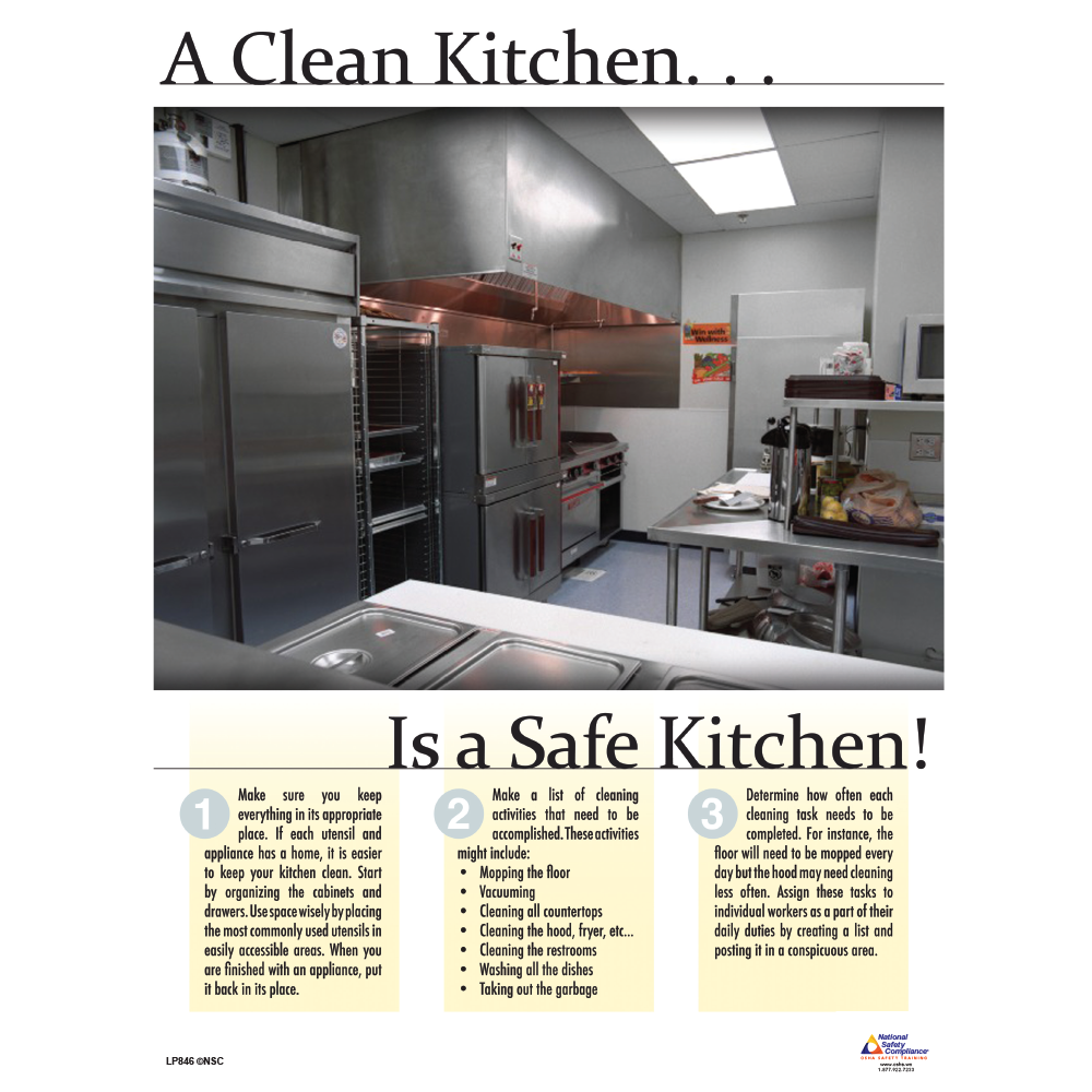 Clean Kitchen Is A Safe Kitchen - Safety Posters 