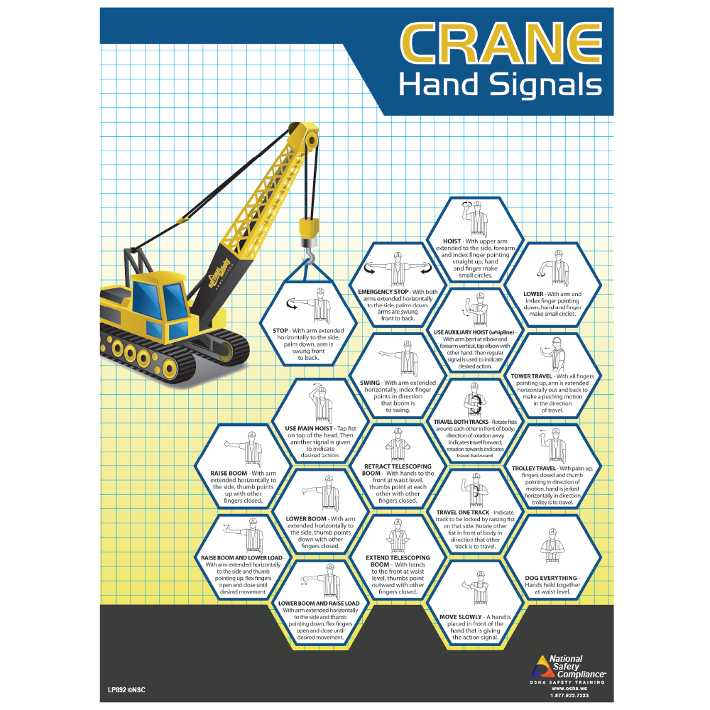 Crane Hand Signals Safety Poster