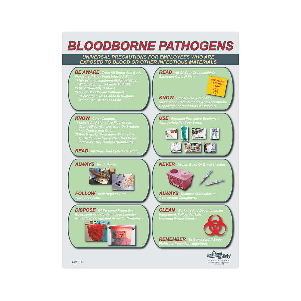 bloodborne pathogens training materials