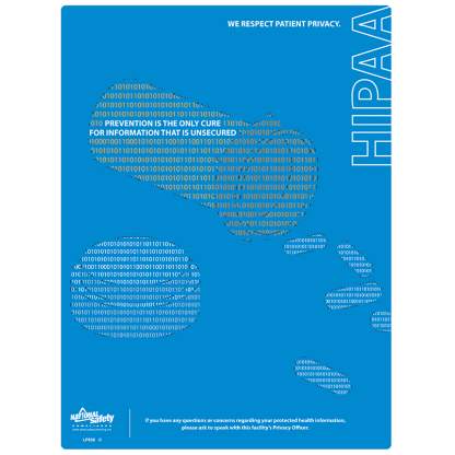 HIPAA Prevention is the Only Cure Poster