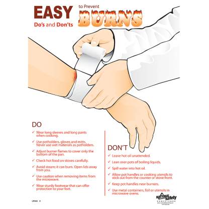 Easy To Prevent Burns Safety Poster