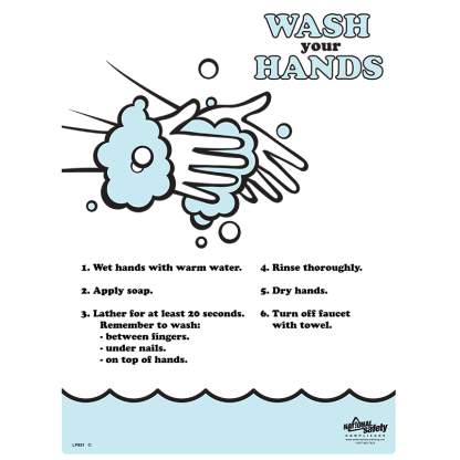 Hand Washing Poster