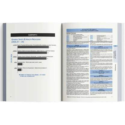 1926 OSHA Construction Industry Regulations (2025 Edition) - Image 2
